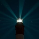 A Beacon for Aspirations: Navigating Your Path to Study in the UK for International Students (2026 Guide)